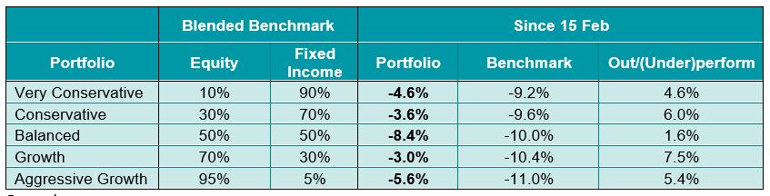 aug_marketinsight_02