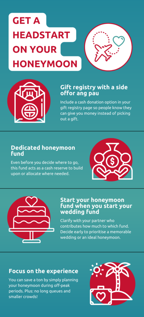 AR42 Infographic – Get a Headstart on Your Honeymoon