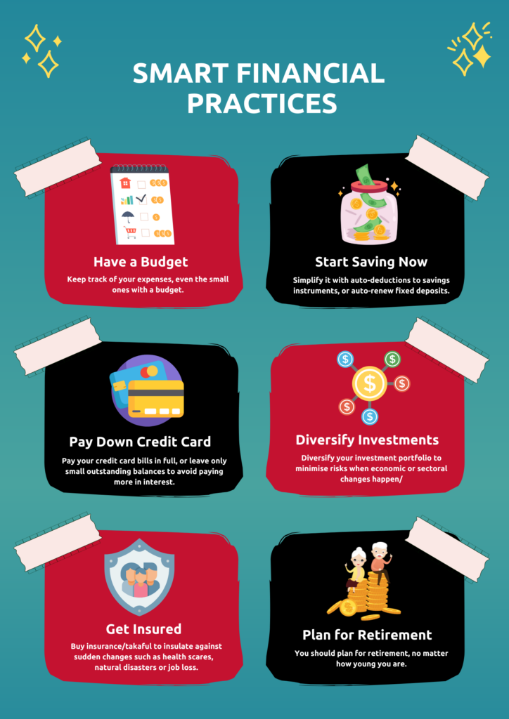 AR47 Infographic – Smart Financial Practices