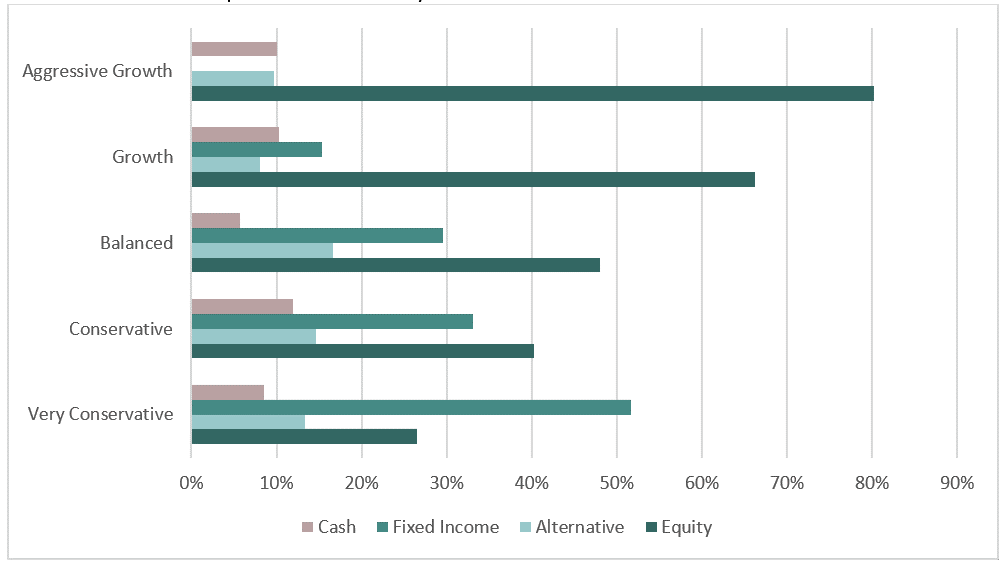 June market insight image 3
