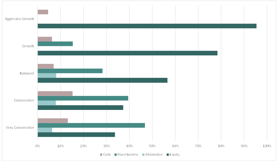 Dec 23 market insight image 3