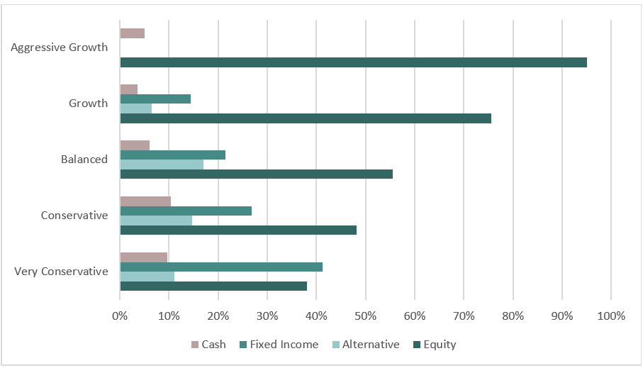 Jan 24 market insight image 3