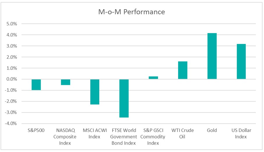 Nov 24 market insight image 1