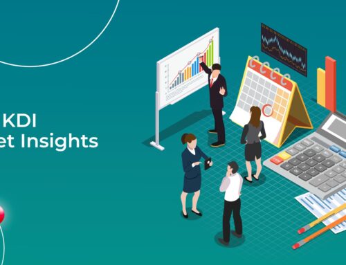 September 2025 Market Insights